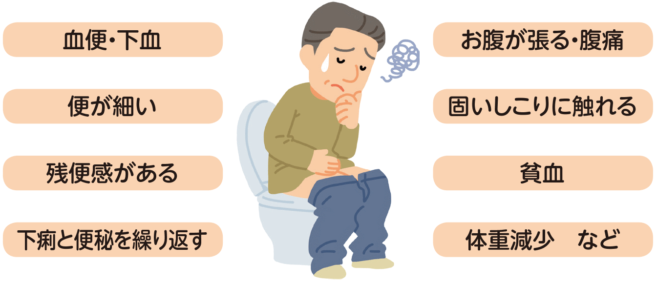大腸がんに伴う主な症状図