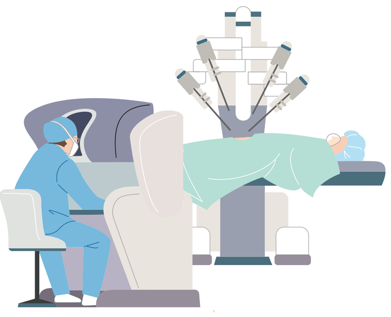 ロボット支援下手術