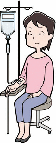 点滴をしている患者さんのイラスト