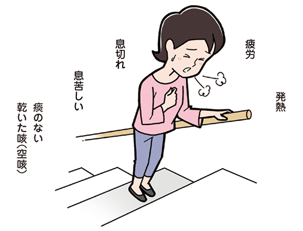 免疫チェックポイント阻害薬の副作用