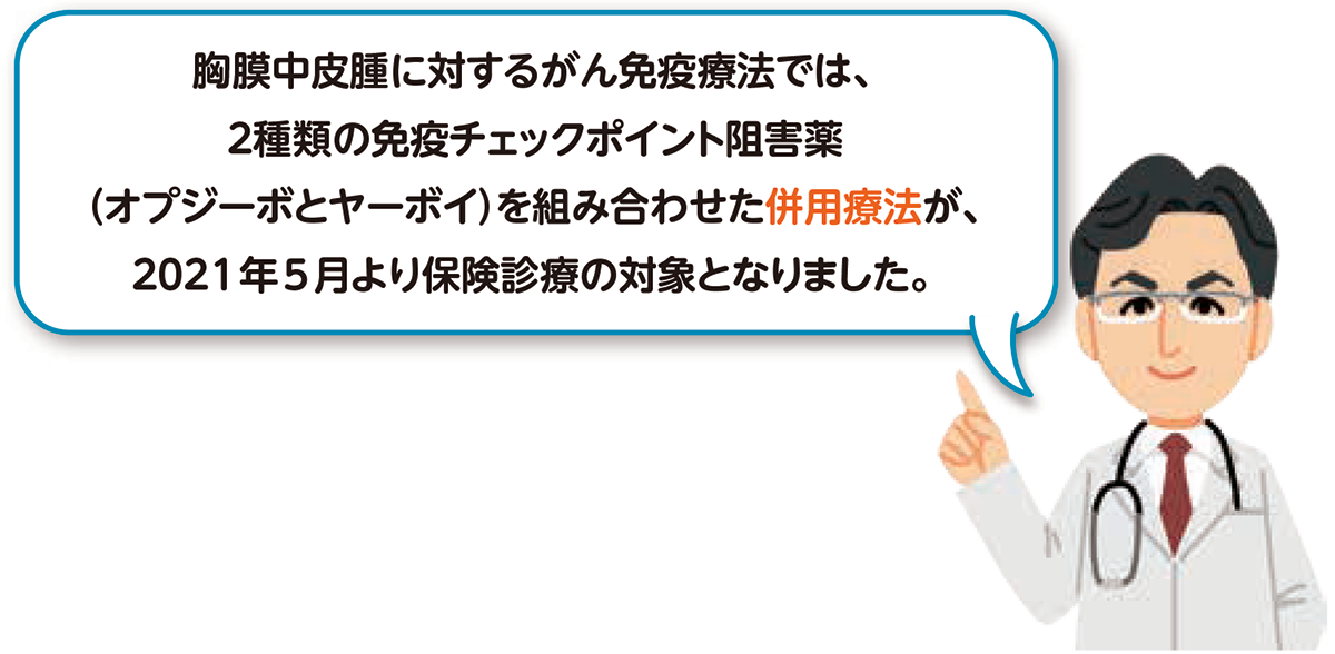 オプジーボ・ヤーボイ併用療法が、2021年5月より保険診療の対象となりました
