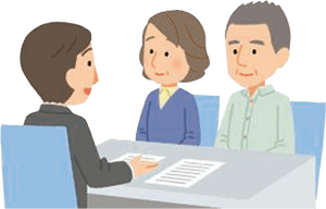 【身体障害者認定の手続きについて】