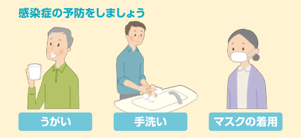 日常生活で気をつけること