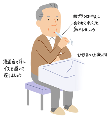 息苦しさを和らげる日常動作～歯みがきのときの工夫