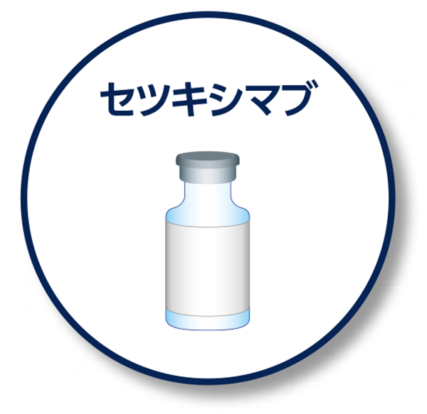 セツキシマブ
