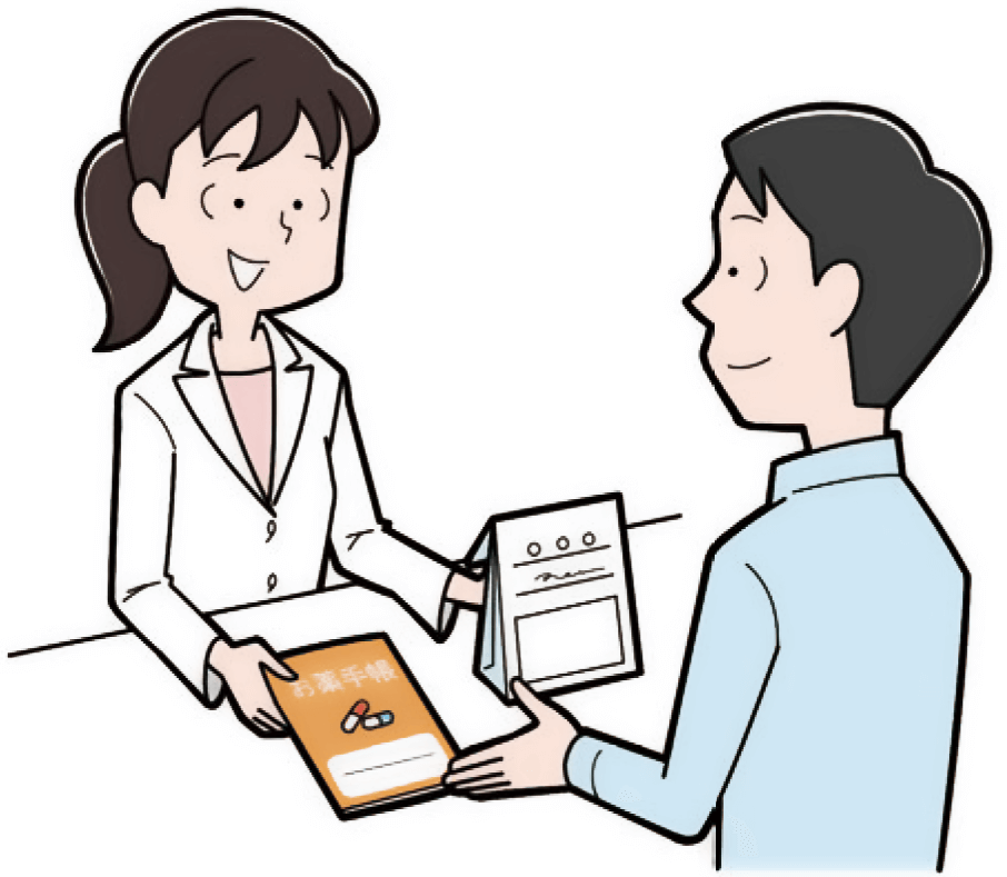 飲み合わせに注意が必要