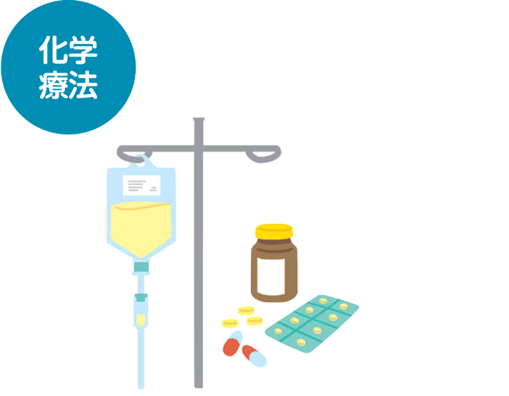 化学療法のイラスト