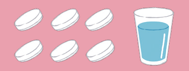 ベレキシブルの飲み方