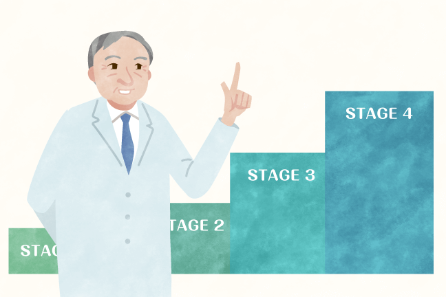 がん悪液質にもステージがあります