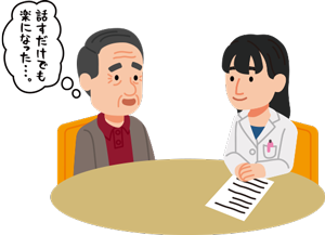 話すだけでも楽になる