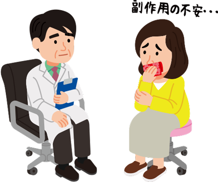 副作用への不満