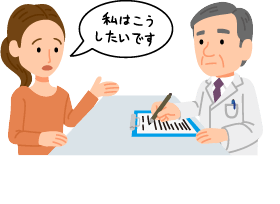 私はこうしたい
