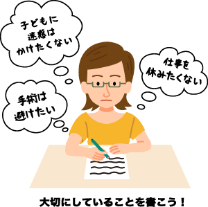 大切にしていることを書こう！