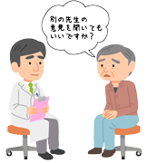 セカンドオピニオン