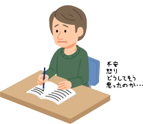 不信感の書き出し