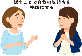 話すことで自分の気持ちを明確にする