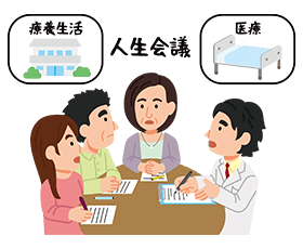 ACP（人生会議）