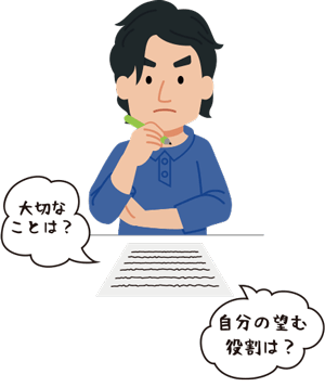 「大切な人、こと、モノ」の整理
