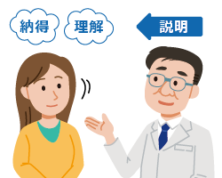 インフォームドコンセントIC