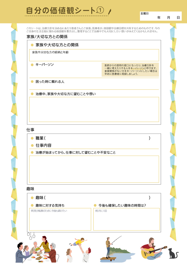 自分の価値観シート