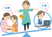 「がんと共に働く」ために