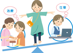 治療と仕事の両立