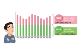 再発後の経済的負担 ～53歳男性、胃がんの複数回再発の場合～：サムネイル
