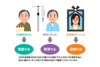 再発後の経済的負担 ～63歳男性 肺がんの複数回再発の場合～：サムネイル