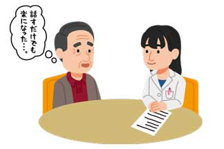 精神的な苦痛への対処 ～72歳男性 胆道がんの再発の場合～：サムネイル