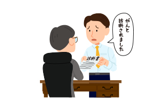 経済と就労の悩み ～皆さまへ～：サムネイル