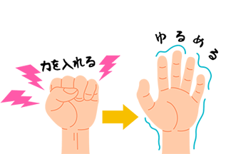 再発に対する不安 〜55歳女性 子宮体がん（子宮内膜がん）の場合〜：サムネイル