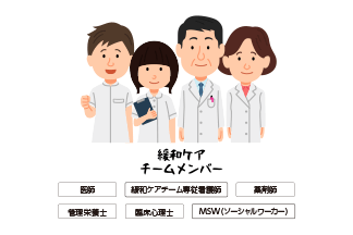 再発と抑うつ ～皆さまへ～：サムネイル