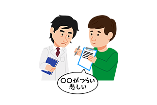 ○○がつらい　悲しい