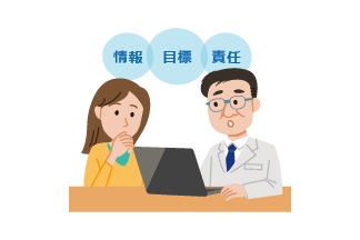 SDM：サムネイル